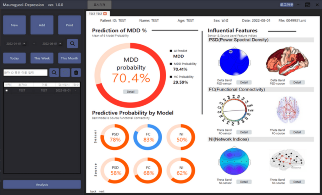 maumgyeol pro diagnostics process