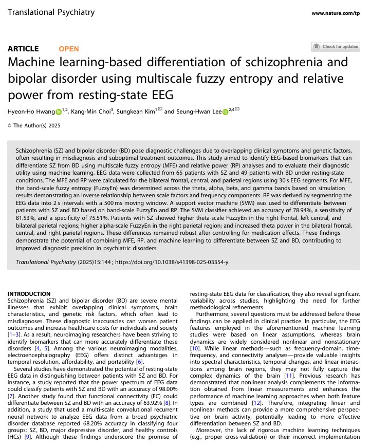 Research papers on schizophrenia and bipolar disorder